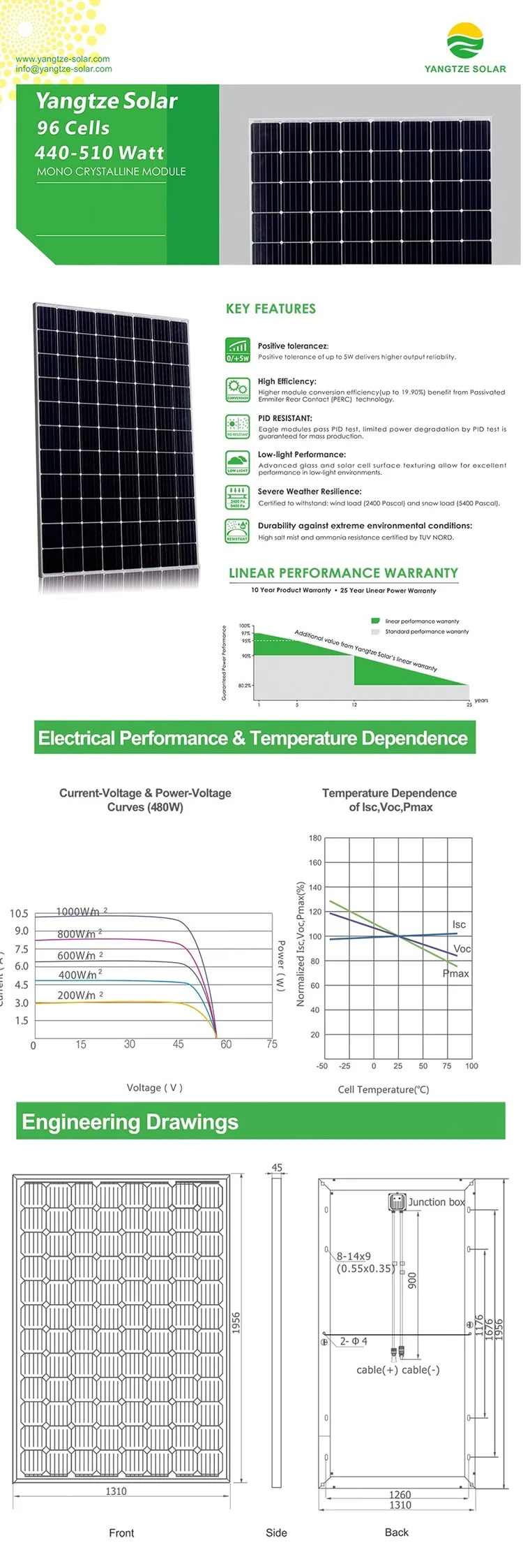 TOP 10 alibaba supplier 350w 400w 500w pv mono solar panel