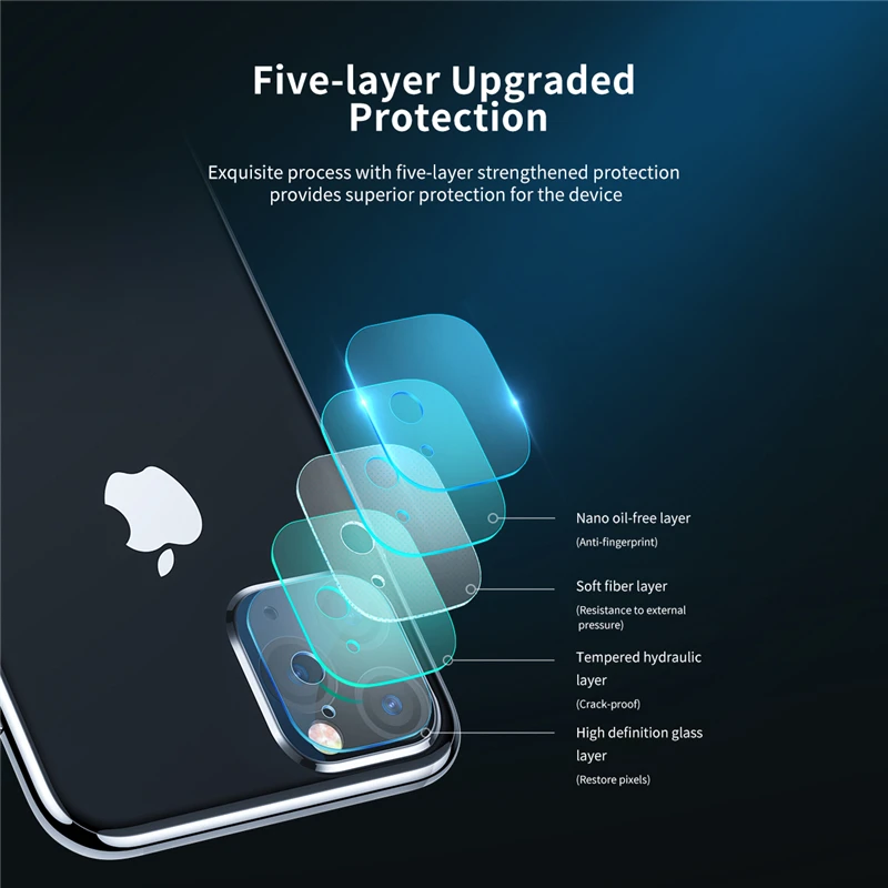  ROCK 2PCS 3D Volle Zurück Kamera Objektiv Screen Protector Für iPhone 11 Pro Max 2019 Gehärtetem Gl