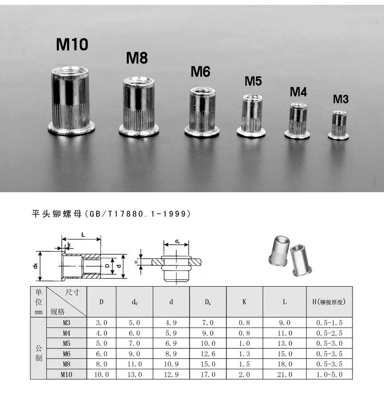 Заклепки с плоской головкой M3/M4/M5/M6/M8/M10/M12 вставные гайки клепки inserti Rivnut Insertos резьбовые вставки Ecrou Inserto Tuercas