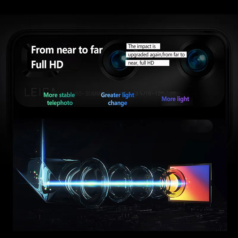 Global Version HTC VR Mobile Phones 6.2Inch Fingerprint+Face Recognition 4GB+64GB Smartphones Lte Cell Phones Octa Core 16+16MP