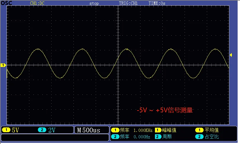 STM32 oscilloscope, 100Mhz sampling rate, oscilloscope tutorial design tutorial OSC508/OSC506