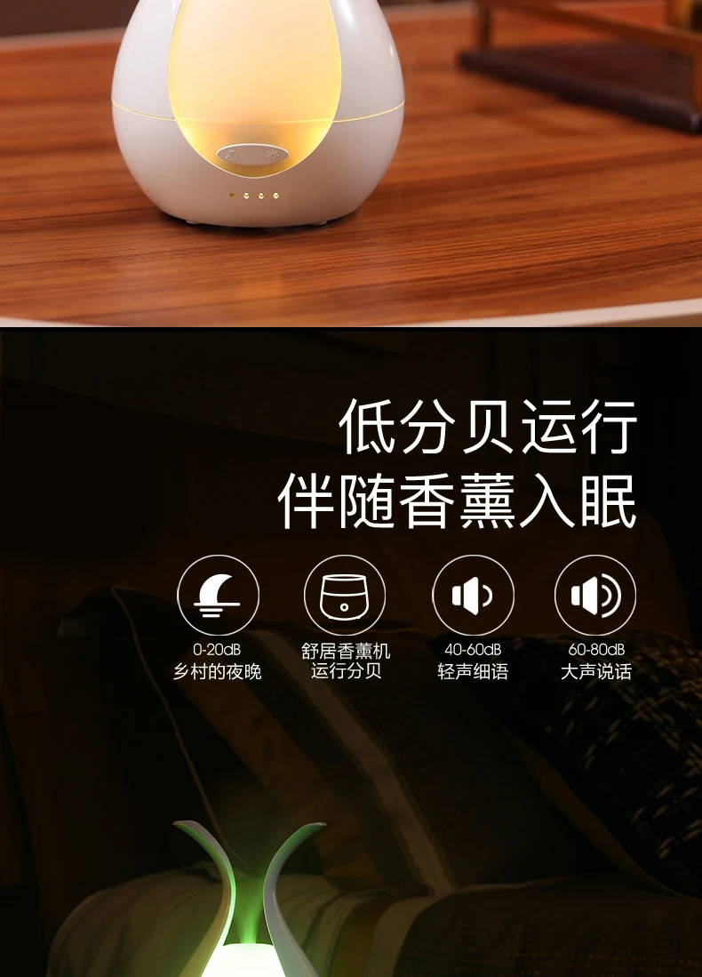 Humidificador ароматерапия лампа керамические масляные горелки Электрический каталитический диффузор Арома лампа ароматизатор увлажнитель свечи II50XXL