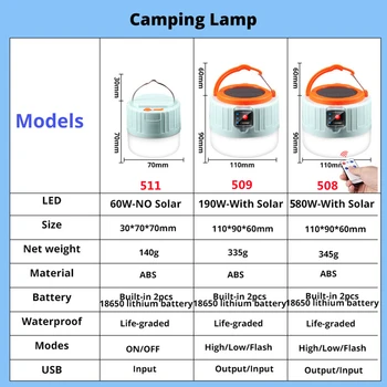 Newest 580W Solar USB Camping Light 2