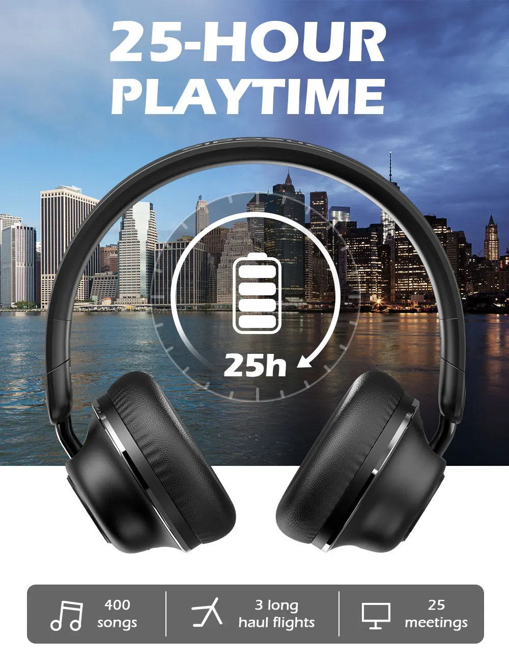 SuperEQ  ANC Wireless Headphones Bluetooth 5.0 Headphone with Mic On Ear Deep Bass Stereo HiFi  Wireless Earphones S2