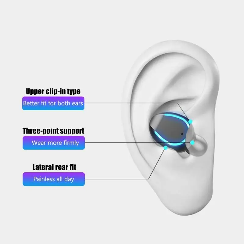 F9-5 TWS Bluetooth 5,0 u-типа наушники с цифровым дисплеем зарядный чехол Высокое качество водонепроницаемые наушники