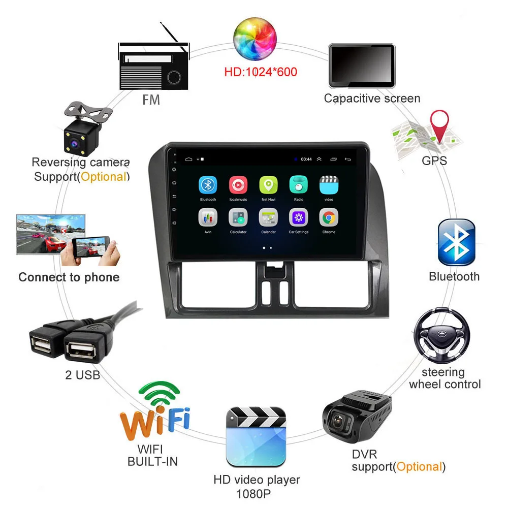 

9 inch Android8.1 car multimedia player GPS navigation Bluetooth stereo video automatic radio for 2009-2017 Volvo XC60