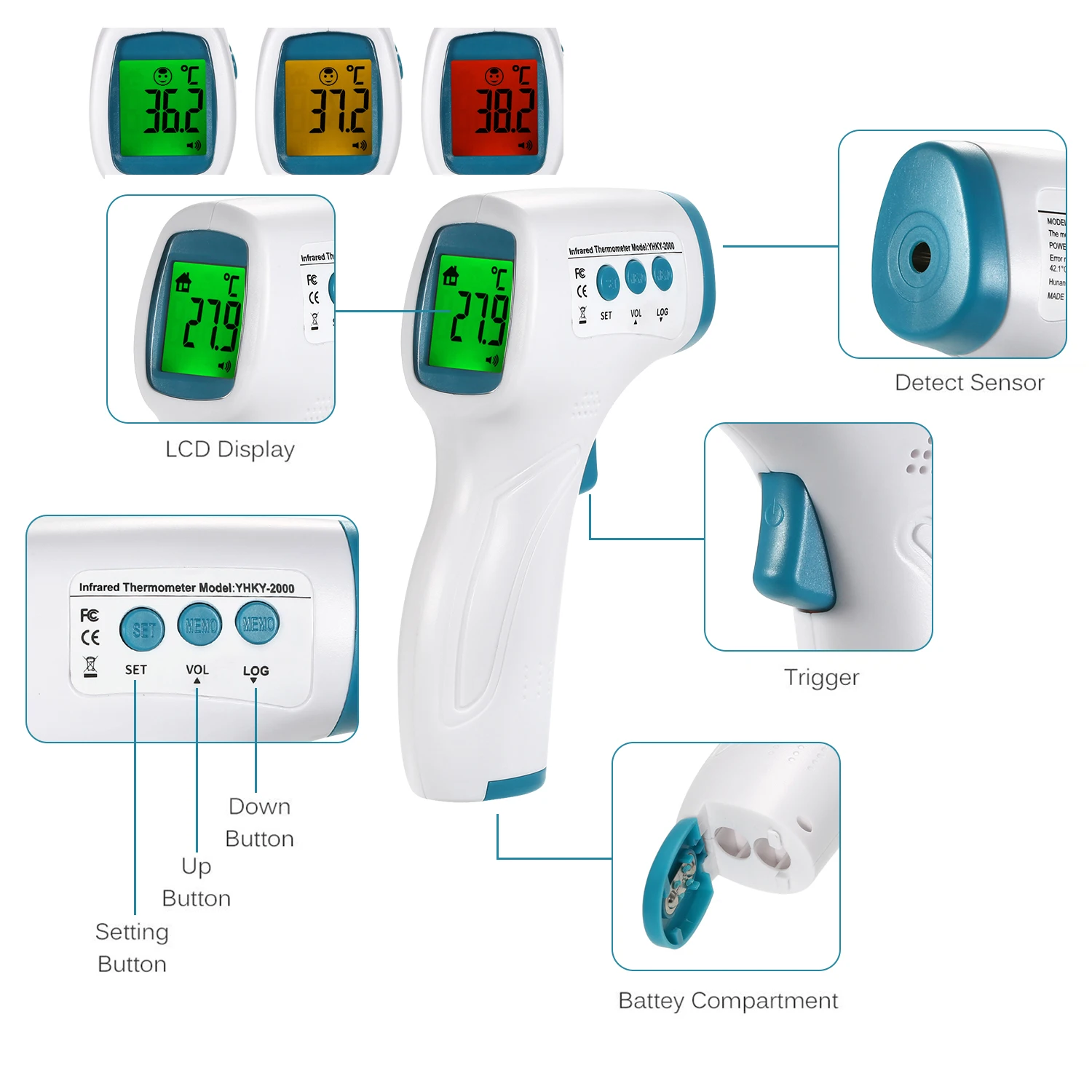In Stock Thermometer Infrared Digital Non-contact Infrared Forehead Thermometer LCD Backlight Termometro Infravermelh
