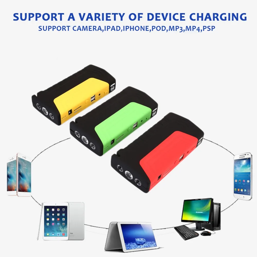 Vehemo DIY Dual USB power Kit Зарядное устройство усилитель автомобильный скачок стартовый комплект премиум скачок стартовый комплект power Bank автомобильный без аккумулятора