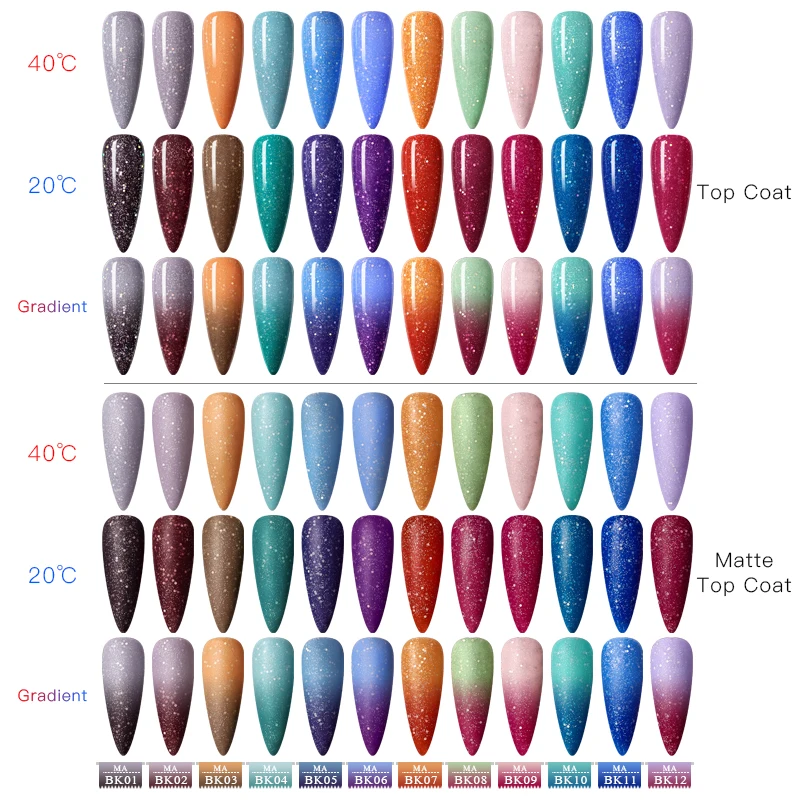 Гель для ногтей, меняющий цвет радуги, голографический лак для ногтей, блестящий, температурный цвет, замачиваемый, УФ светодиодный, Гель-лак