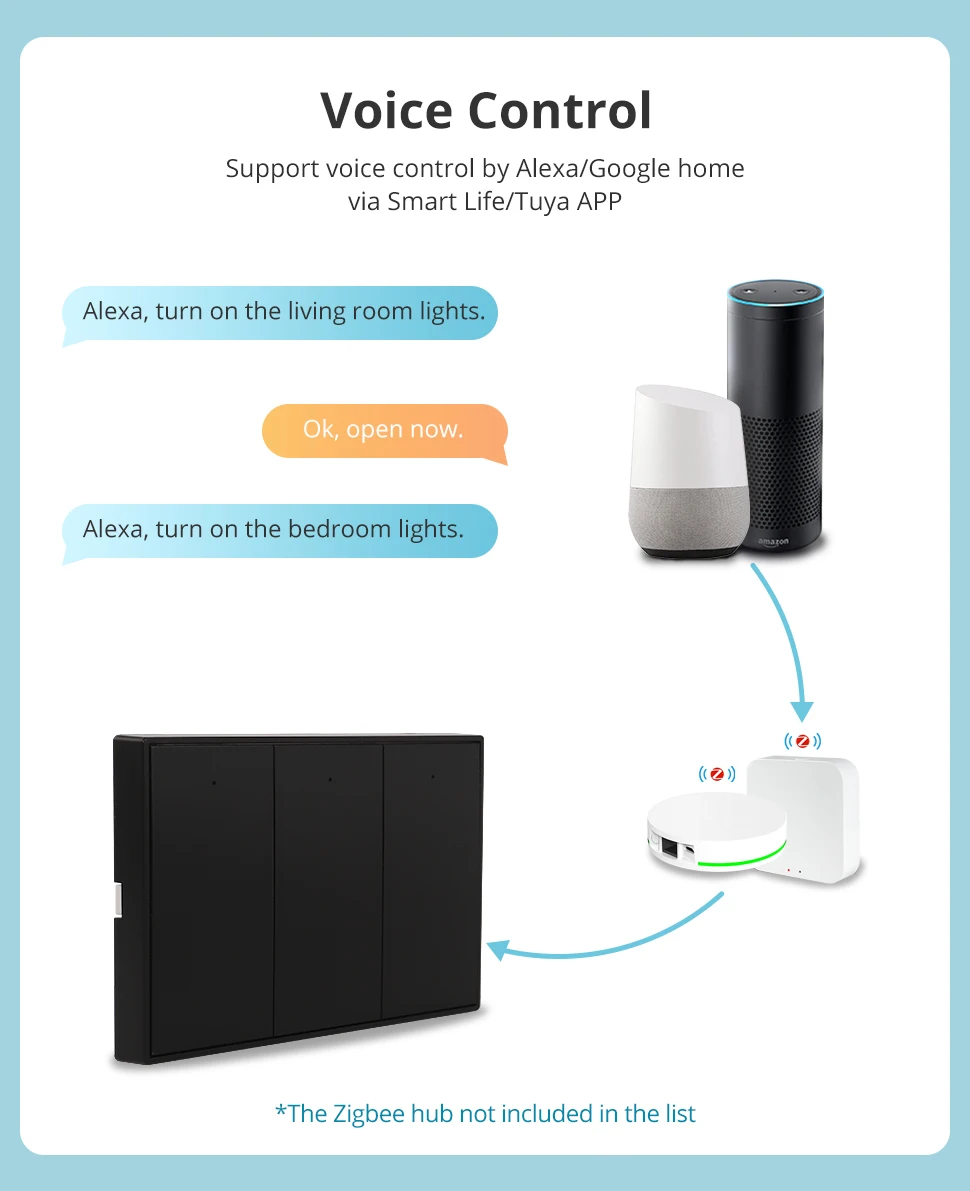 Zemismart tuya zigbee interruptor de luz de