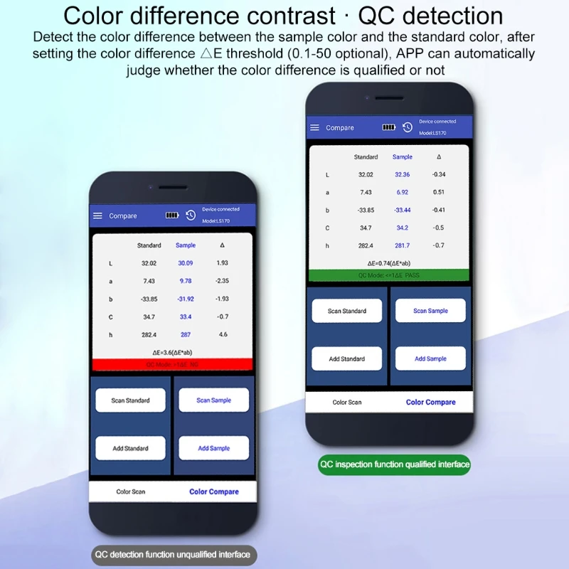 Colorimeters APP Portable Digital Colorimeter Color Difference Meter