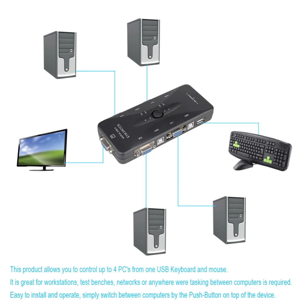 USB 2,0 4 порта KVM переключатель коробка+ 4 KVM Кабели клавиатура Монитор VGA SVGA ПК ноутбук для клавиатуры мышь принтер