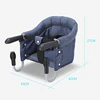 Car Seats 