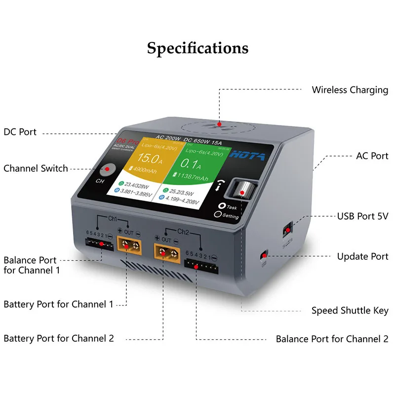 HOTA D6 Dual/Pro умное зарядное устройство AC200W DC650W 15A для lipo Liion NiMH батарея с iPhone samsung Беспроводная зарядка