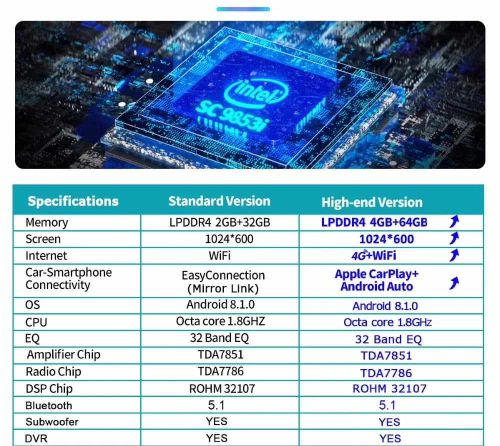 H61ca0693d38e4799b9f7d3152eefb491t