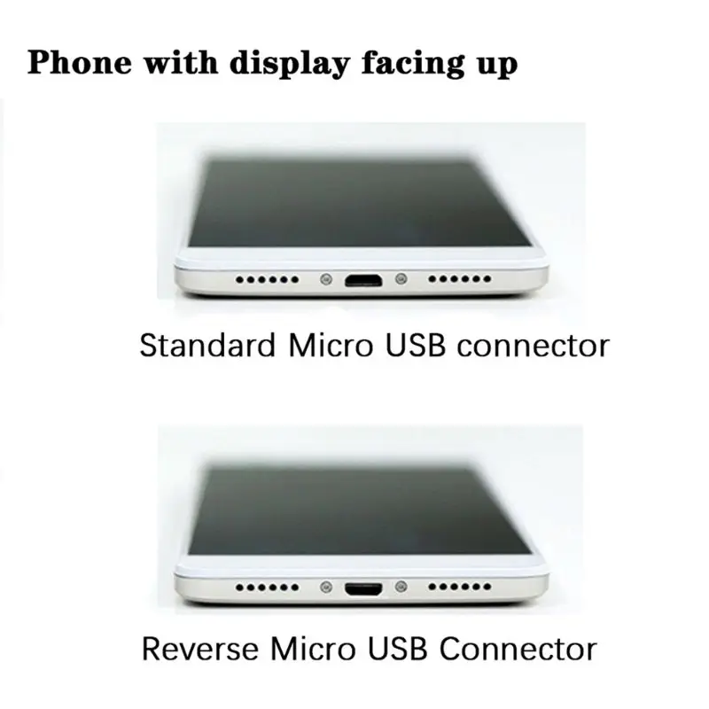 USB кабель для передачи данных FIMI X8 SE пульт дистанционного управления USB для iPhone/Android/type C