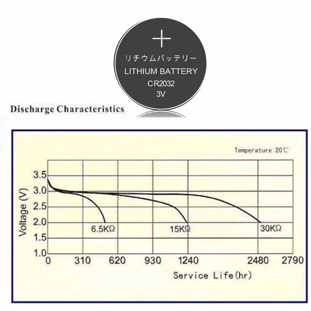 Nightkonic(2 упаковки) 10 шт. CR2032 Батарея 3V литиевая BR2032 DL2032 ECR2032 CR 2032 Кнопка монета Батарея