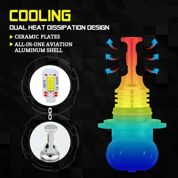 

Fog LED Headlights Lamp Bulb Parts Accessories Auto 2Pcs H4/HB2/9003 6000K