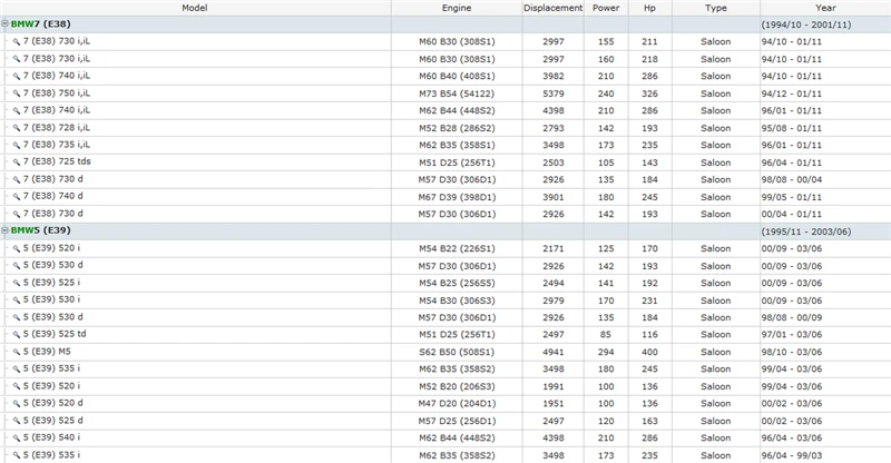 E38 E65 E66 E67 730 740 750 728 735 725 i Li d tds Ld  X5 E53 Z8 E52  E39 E60 E61 520 530 525 535 540 528 523 i d  M5  E63 E64 630 650 645 i d Ci (1)