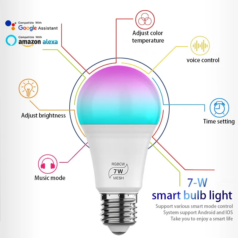Умная Bluetooth лампа E27 LED RGBCW работает с Alexa/Google Home 110 В 220 В|Светодиодные лампы и