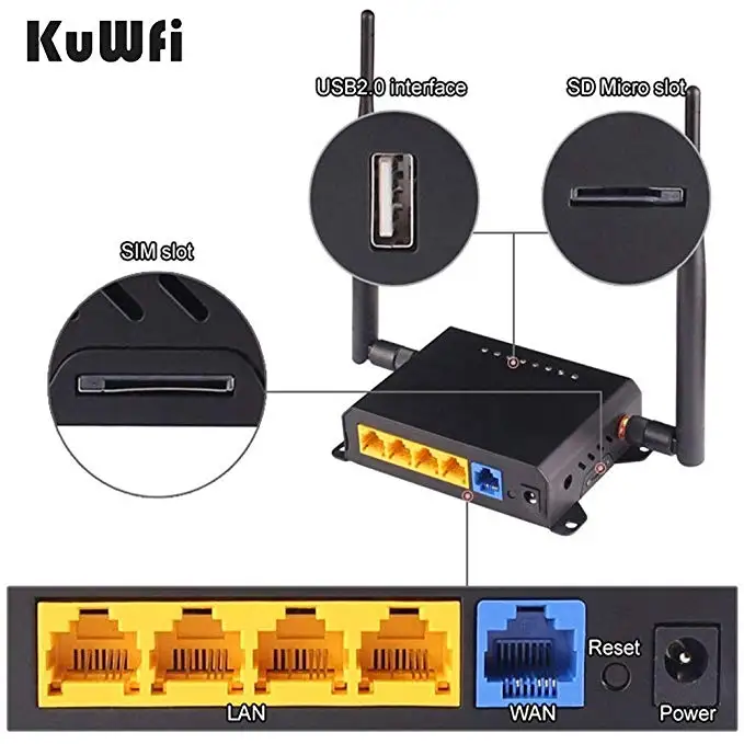 KuWfi 4G Openwrt роутер 300 Мбит/с CAT4 LTE CPE беспроводной автомобильный Wifi роутер повторитель сильный Wifi сигнал с APN и 4* 5dbi антенной