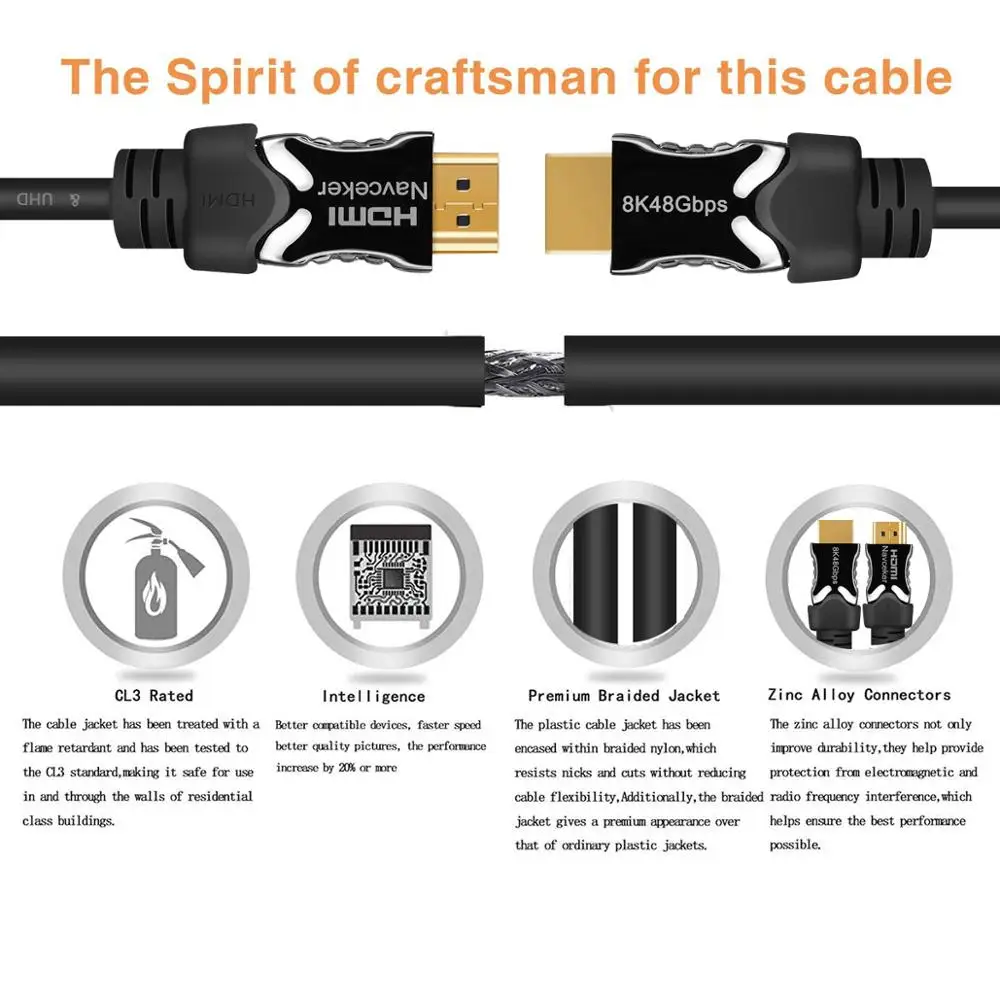 Кабель HDMI 8K|Кабели HDMI| |
