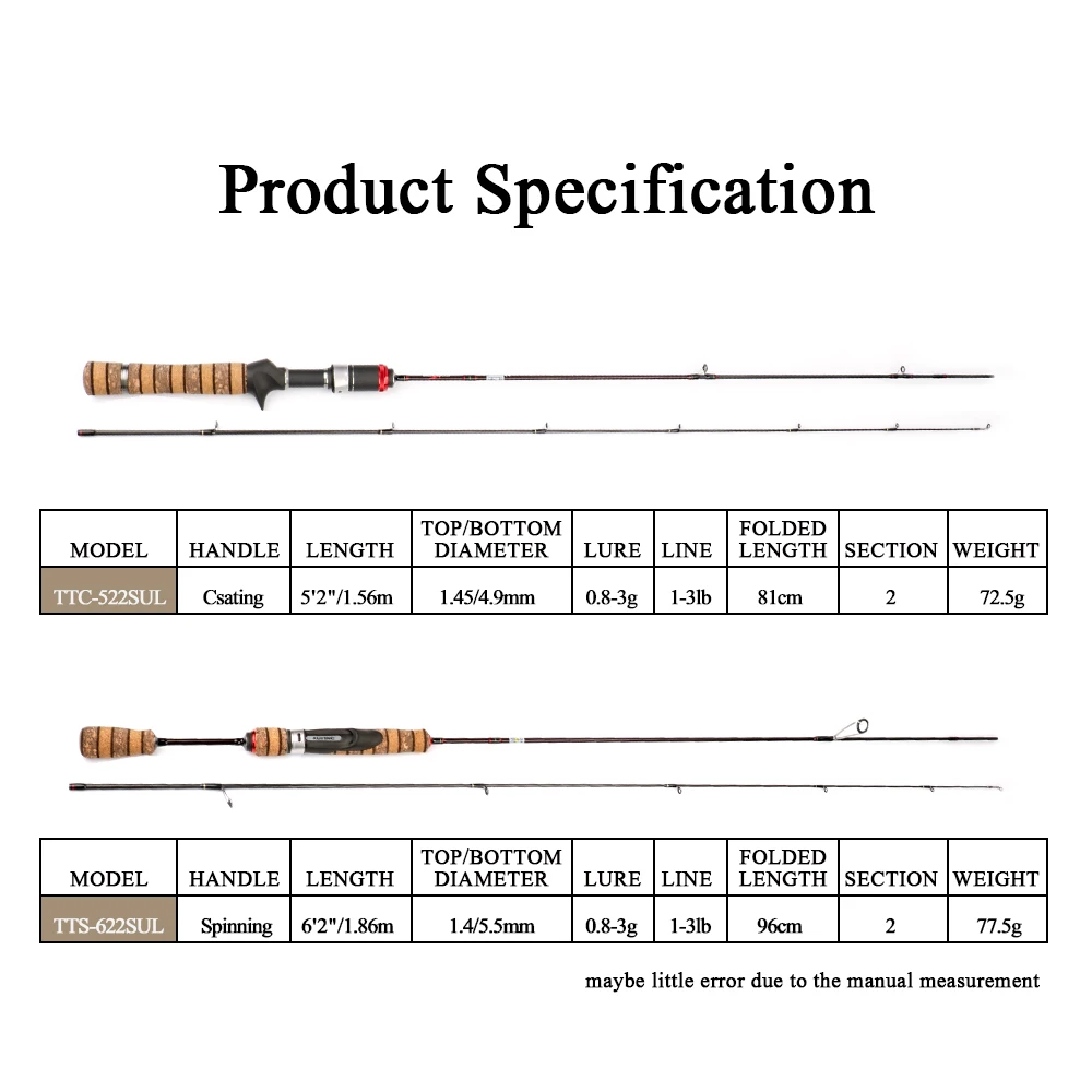 KUYING TETON Rod Pole Combo 5