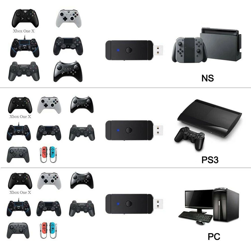Беспроводной/проводной USB игровой контроллер адаптер для Nintendo Switch PS3 PS4 PC Bluetooth