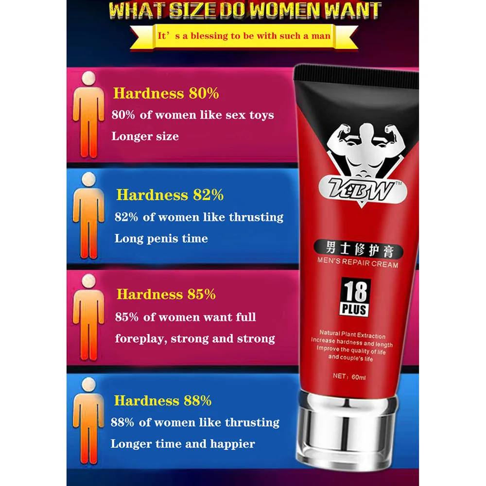 Onsale Standard Penis Enlargement Oinment Increase XXXL Size Erection Men Massage Gel Aphrodisiac Man's Repair Activity Cream 4