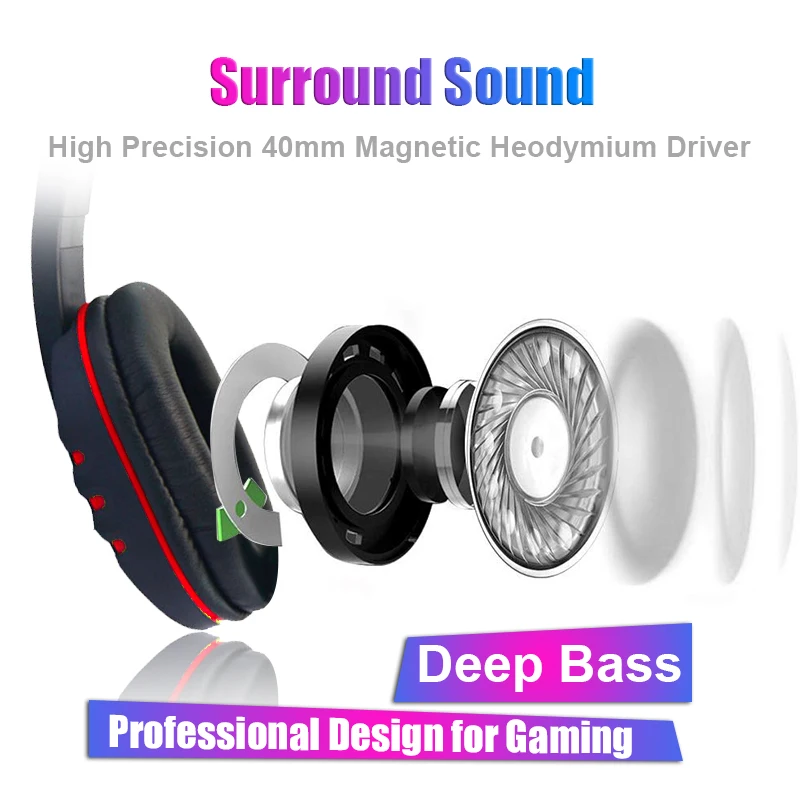 Good Quality on ear Headset Gamer Stereo Deep Bass Gaming Headphones Earphone With Microphone for Computer PC Laptop Notebook
