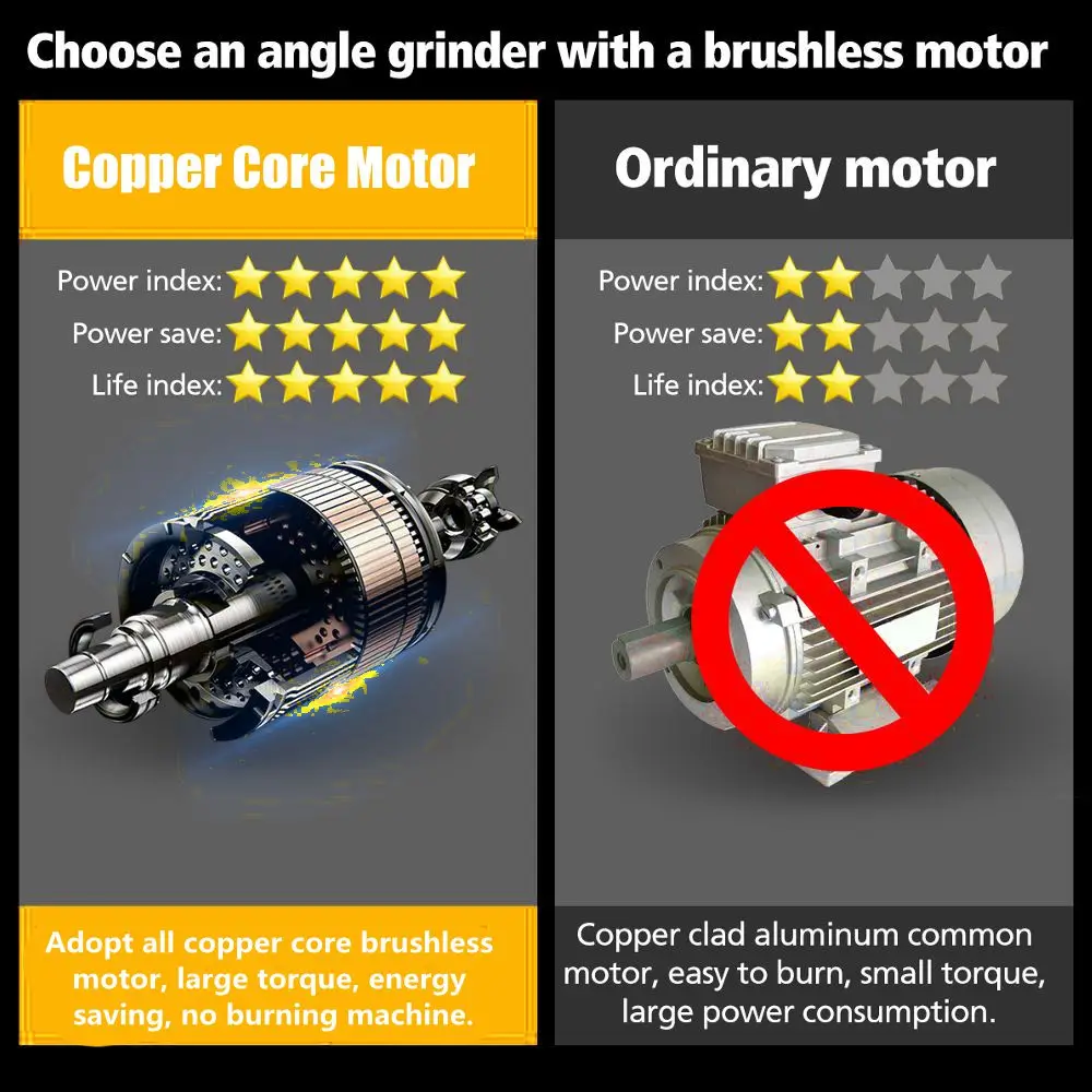 125/100mm 4 Speed Brushless Electric Angle Grinder Grinding Machine Cordless DIY Woodworking Power Tool For Makita Battery 18V