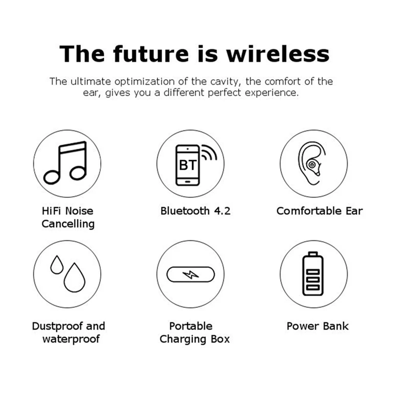 LEORY S2 TWS беспроводные Bluetooth наушники Hi-Fi стерео мини наушники-вкладыши Спортивная Музыкальная гарнитура с портативной зарядной коробкой