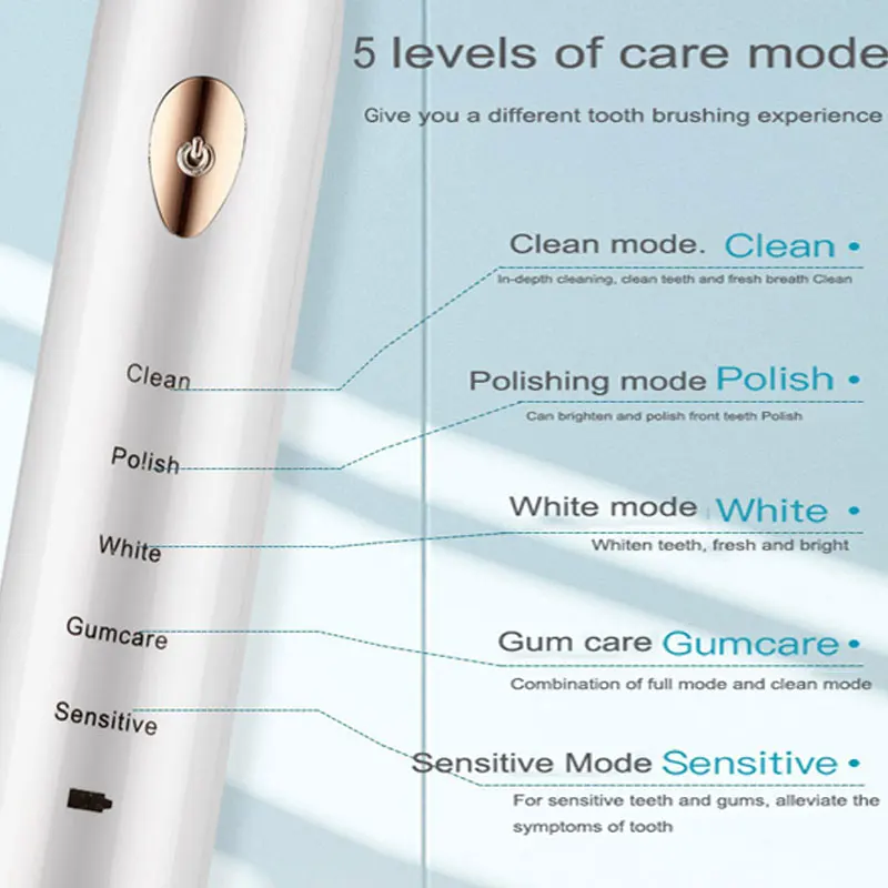 Electric Toothbrush IPX7 Waterproof Automatic Sonic Couple Suit ToothBrush USB Recharge 16 Brush Heads Electric Toothbrush Electric Toothbrush IPX7 Waterproof Automatic Sonic Couple Suit ToothBrush USB Recharge 16 Brush Heads Electric Toothbrush