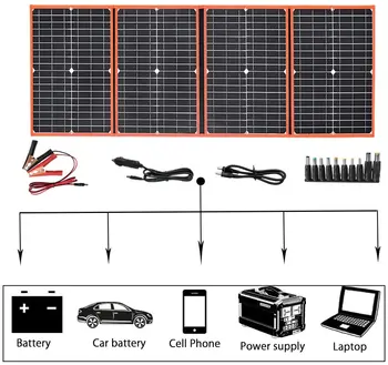 

XINPUGUANG portable foldable photovoltaic solar panel 18v 40w 60W 80W 100W 150W fotovoltaic panel Kit battery phone charger