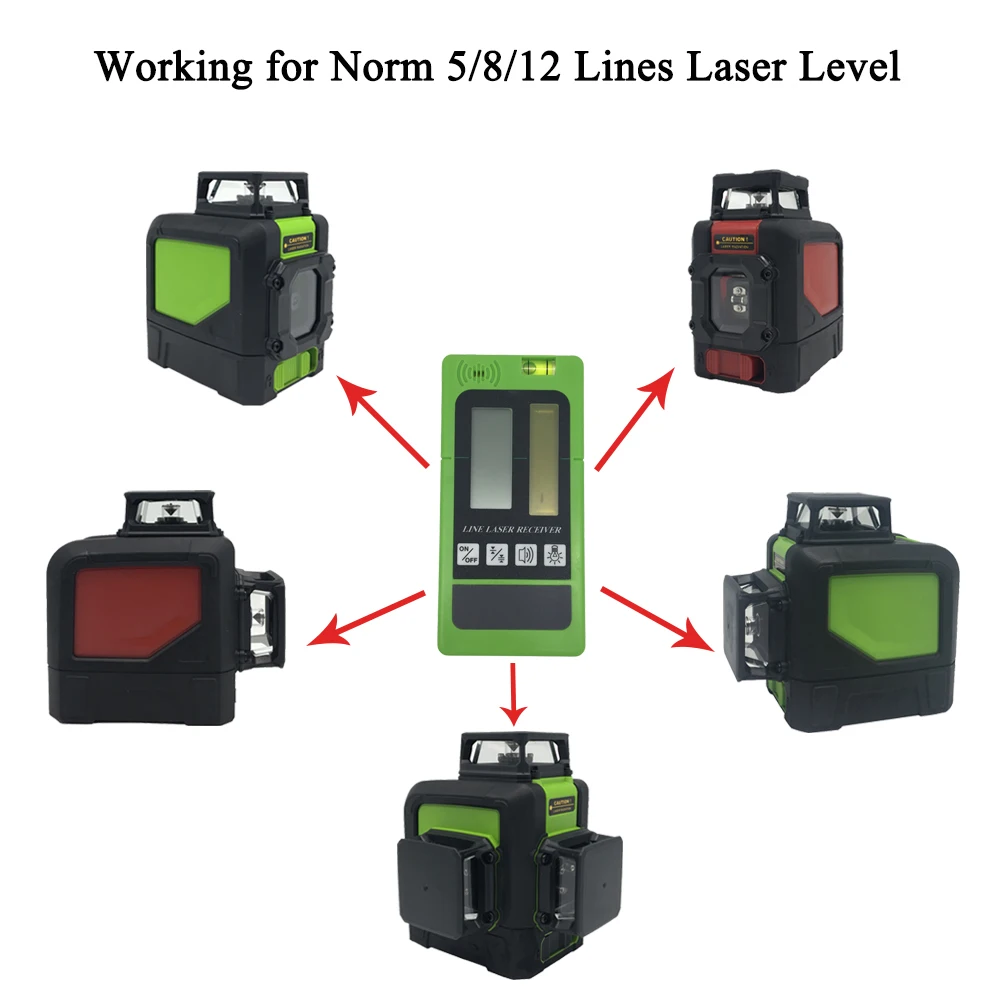Новые линии лазерный приемник за норму 5/8/12 линий лазерный приемник уровня для красный/зеленый лазерный луч уравнитель инструмент