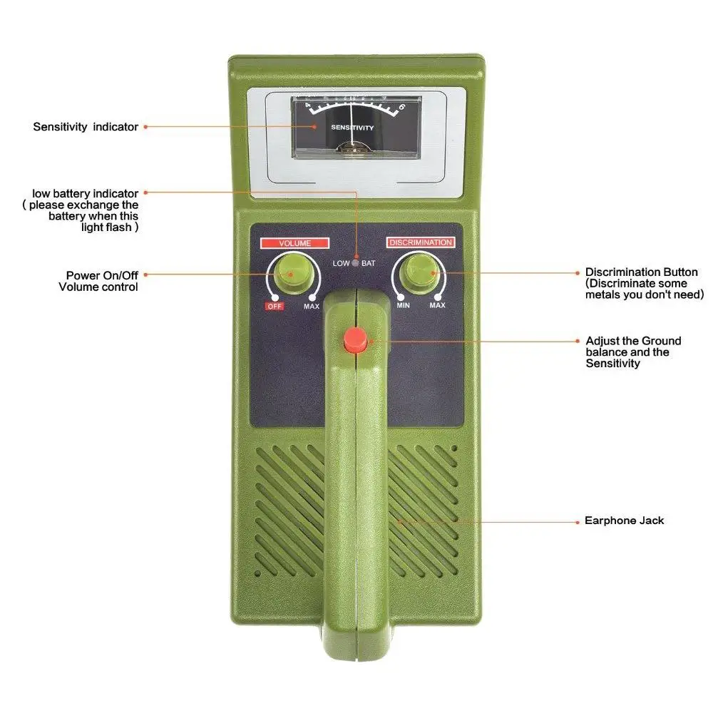 Металлоискатель, детектор золота, металлоискатель MD-3008, Высокочувствительный детектор охотников за сокровищами