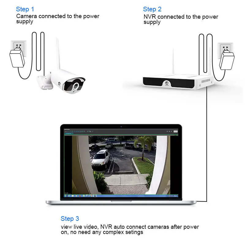8CH NVR Wireless CCTV System Recorder 1T 2T 3MP IR-CUT Outdoor IP Camera Set Security System Audio Video Surveillance Kit H.265