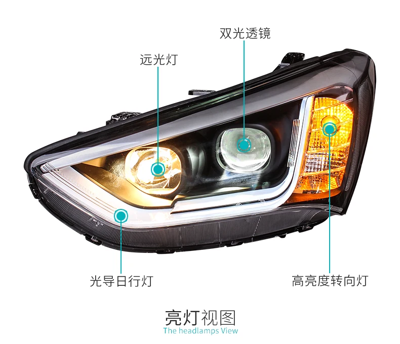 Автомобильный Стайлинг для hyundai IX45 2013- светодиодный фонарь SantaFe фары DRL линзы двойной луч H7 HID Ксеноновые би ксеноновые линзы