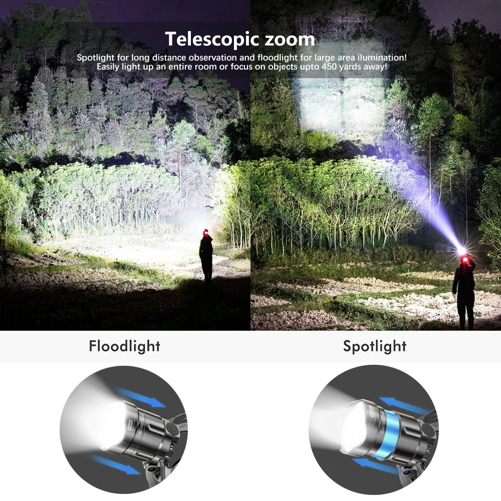 Powerful XHP90 LED Headlamp 3 Modes Waterproof Zoom Headlight USB Rechargeable 18650 Lantern Suitable for Hunting, Fishing.etc Head Flashlight