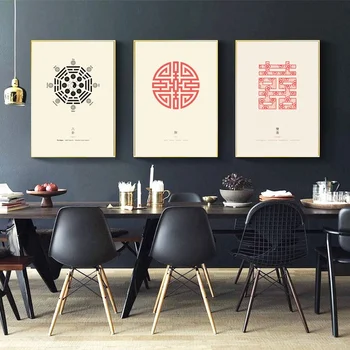 

Abstract Feng Shui Bagua Minimalist Poster Canvas Art Print Wall Pictures for Living Room No Frame