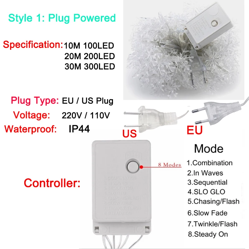 6M10M 20M 30M 220V EU/110 V US светодиодный Рождественская гирлянда из снежинок, гирлянда, гирлянда для улицы, для свадьбы, вечеринки, бара, Новогоднего декора