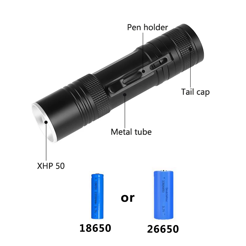 Самый яркий XHP50 фонарик с зумом 26650 USB перезаряжаемая батарея кемпинг открытый светодиодный фонарь 3 режима мощное ночное освещение