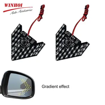 

2PCS Rear View Mirror Light 33 SMD Sequential Flashing Arrow Panel Side Mirror Turn Signals Rearview Mirror Light Indicator Lamp