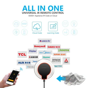 

Timethinker 2019 Newest Tuya Smart life Smart Home Universal Intelligent WiFi/IR/4G Wireless Remote Controller By Smart Phone