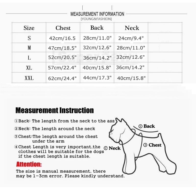 Measurement Information__