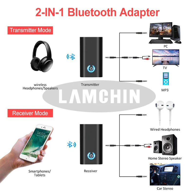 2 в 1 беспроводной Bluetooth 5,0 адаптер HIFI Bluetooth приемник Bluetooth передатчик для динамика с аудио 3,5 мм Jack кабель