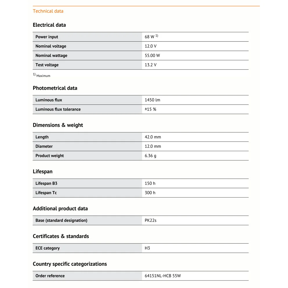 Лампа Ксеноновая OSRAM H3 64151NL галогенные лампы ночного выключатель лазера новое поколение 12В 55 Вт+ 150% яркий белый автомобиль Противотуманные огни из Германии, пара