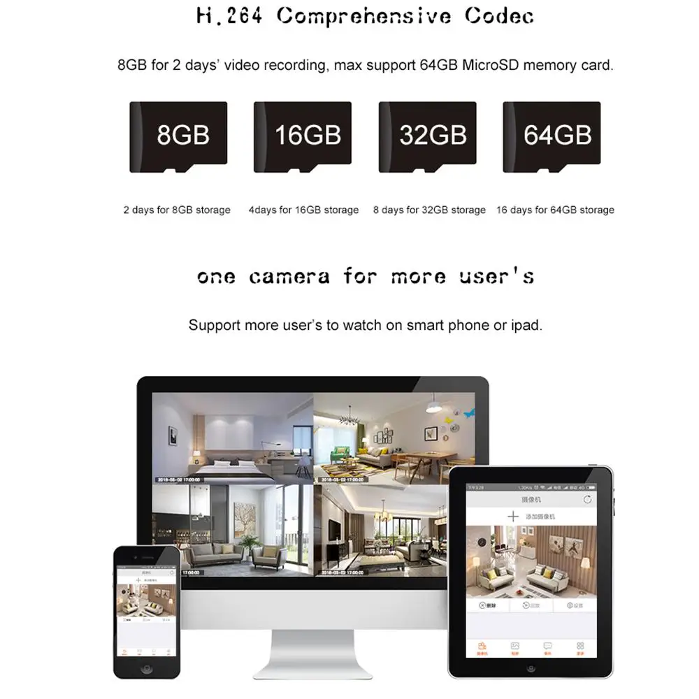 C1+ мини веб-Камера WI-FI P2P IP видеокамера звук Регистраторы Портативный HD 720P H.264 Micro DVR действие при обнаружении движения