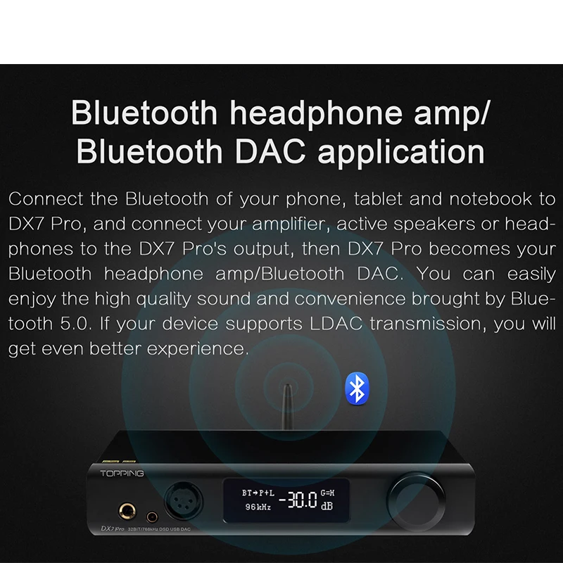 Усилитель для наушников TOPPING DX7 PRO Bluetooth 5 0 ES9038Pro USB DAC усилитель Hi Res беспроводной