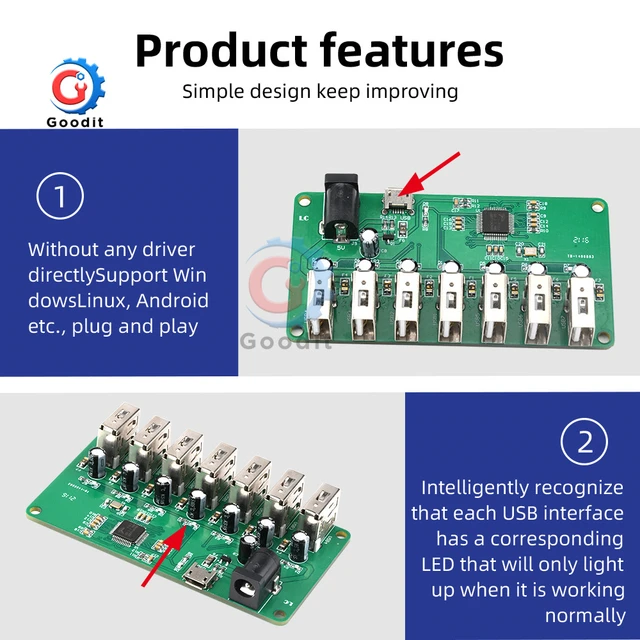 Intelligent Programmable Industrial USB 2.0 Hub (4 Port)